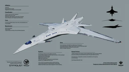 Windsong Revealed (#1/3)